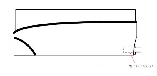 bfcd5907e2c0186b82da06c74ee0e73f_1461131