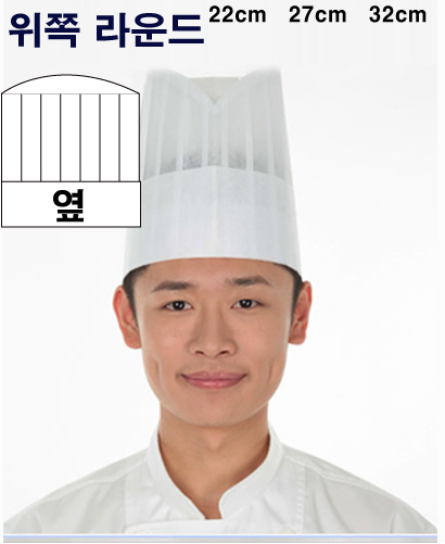 C-190 ★위 라운드 종이모자 ㅡㅡ 소(22cm) , 중(27cm), 대(32cm)